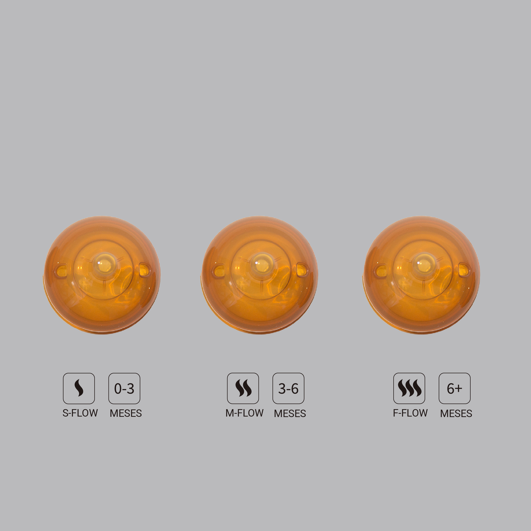 Tetina Anticólicos Airflex para Biberones de Silicona - Imagen 5